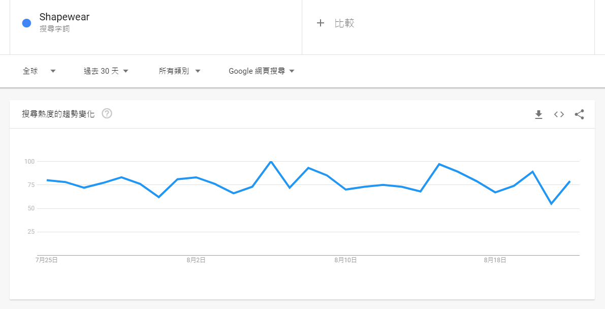 亚马逊十大畅销产品9